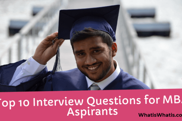 Top 10 Interview Questions and Answers for MBA Aspirants