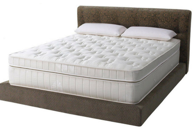 What Should Be The Budget For Buying A Mattress In India?