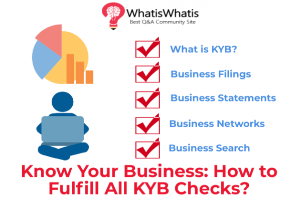 Know Your Business: How to Fulfill All KYB Checks?