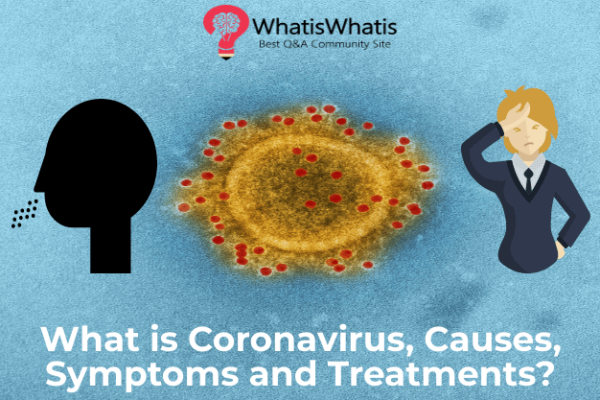 What is Coronavirus, Causes, Symptoms and Treatments?