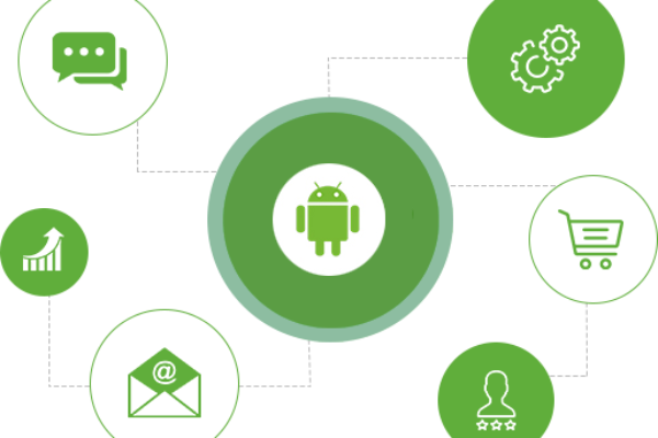 What are the latest tools for android application development other then described below?