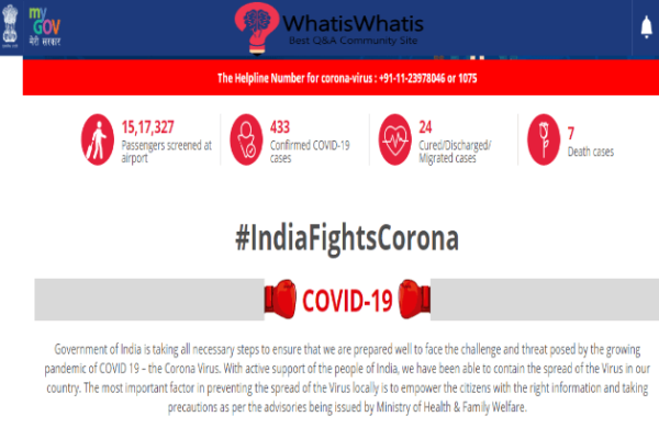 What Is MyGov Corona Helpdesk India?
