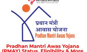 What is Pradhan Mantri Awas Yojana (PMAY): Eligibility Criteria and Status?