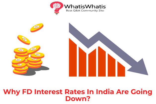Why FD Interest Rates In India Are Going Down?