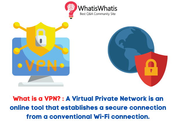 What is a VPN (Virtual Private Network)?