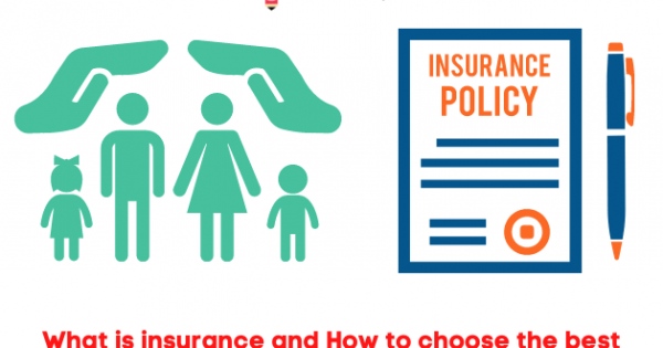 What is Insurance & How to choose the best insurance company?