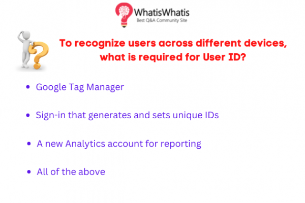 To recognize users across different devices, what is required for User ID?