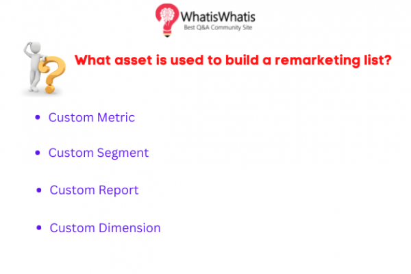 What asset is used to build a remarketing list?