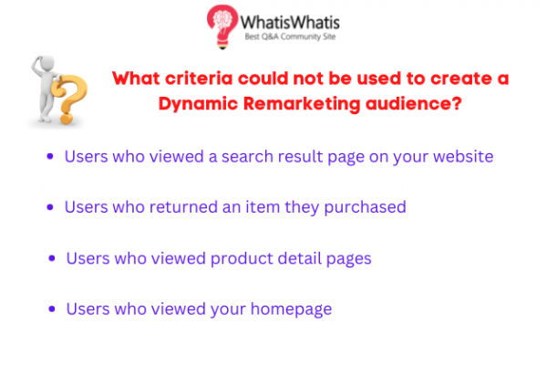 What criteria could not be used to create a Dynamic Remarketing audience?