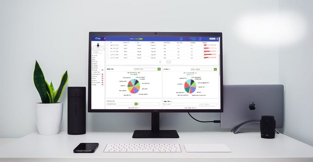 productivity monitoring softwares for employee management