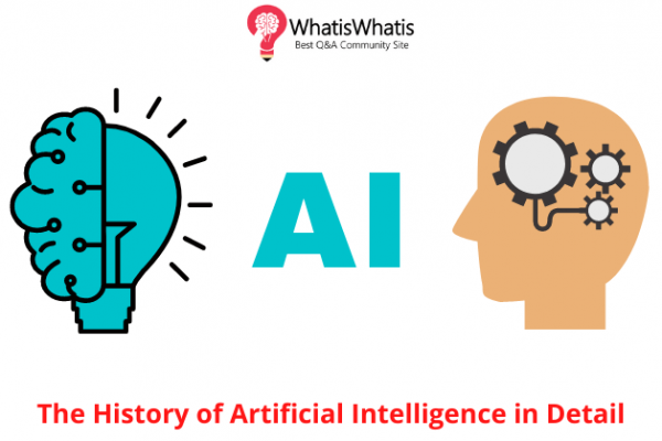 The History of Artificial Intelligence in Detail