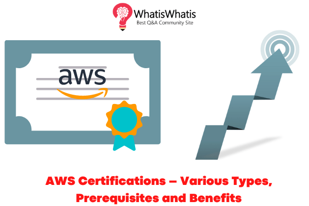 AWS Certifications – Various Types, Prerequisites and Benefits